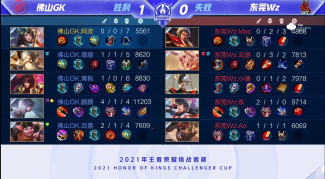 与全城共享 与全城共享