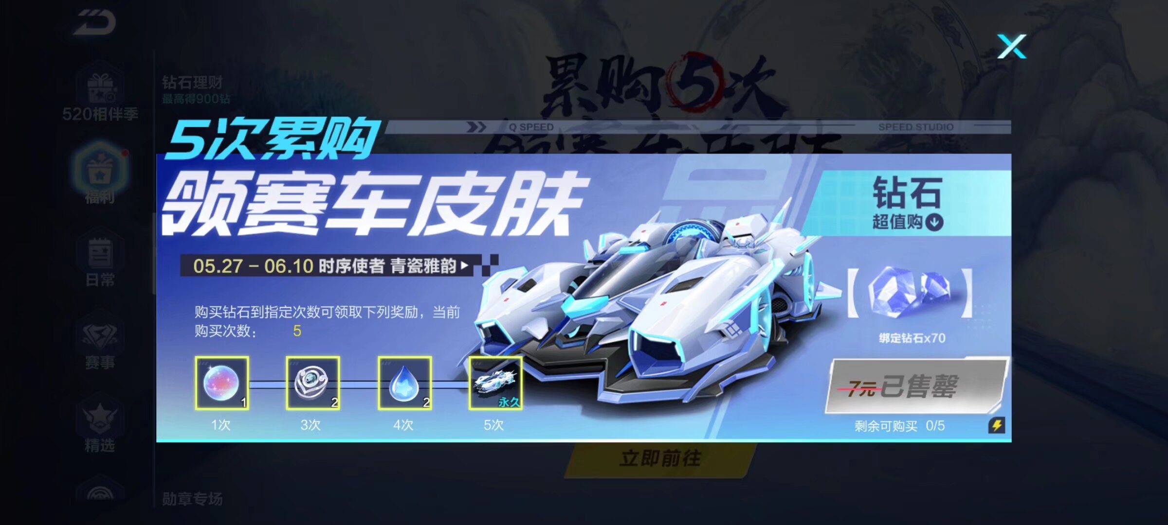 仍显不足 仍显不足