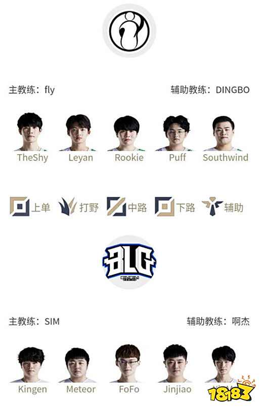 让我们了解 让我们了解